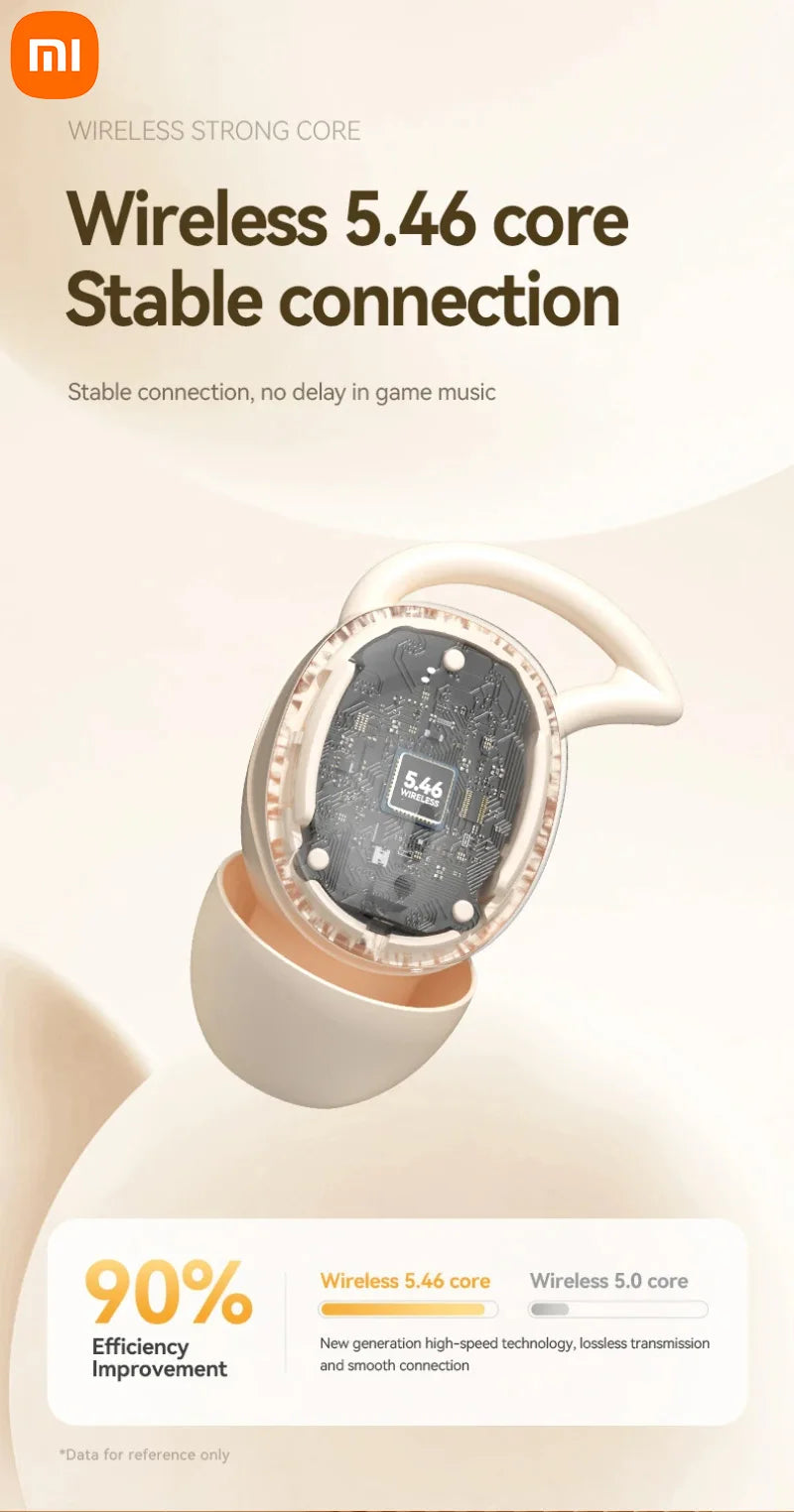 Xiaomi MIJIA Wireless Sleep Specific Invisible Earbuds Bluetooth 5.4 Headphones HiFi Stereo Sound Music Headphones TWS Earphones